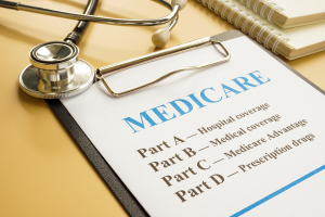 SSDI Medicare Costs